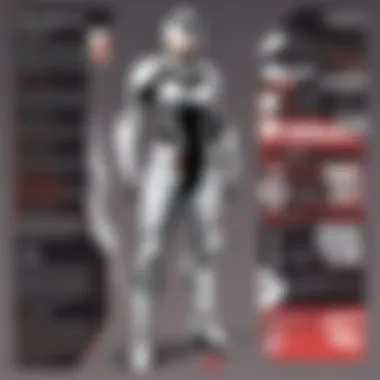 Unlocking Free Valorant Points Infographic